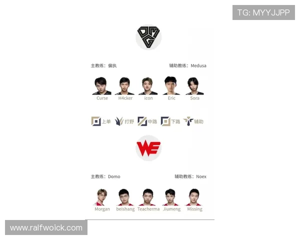 九游梦幻西游官网角色装备搭配技巧，打造最强战斗阵容提升战斗力