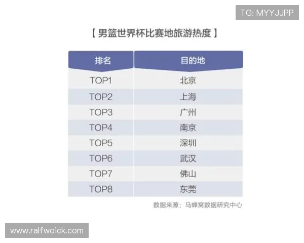 下载9游会体育APP体验高清赛事直播和专业赛事分析提升你的体育观赛体验